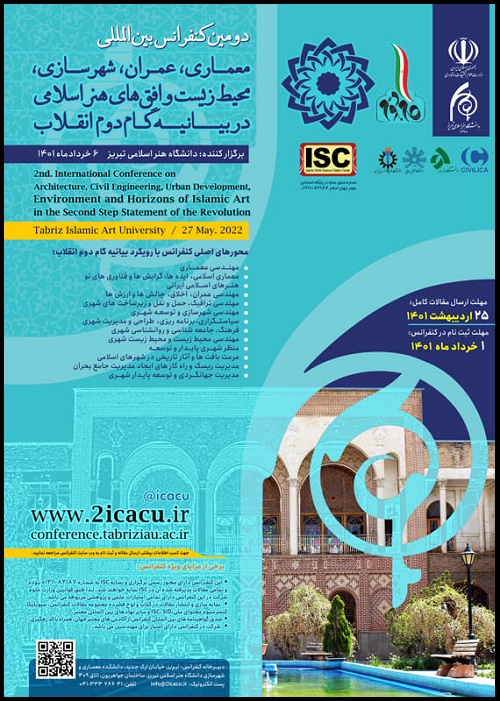 همایش بین المللی افق های هنر اسلامی در بیانیه گام دوم انقلاب
